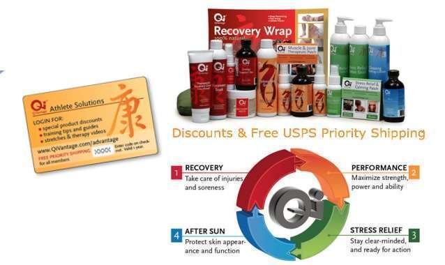 QiVantage Products and Special Discounts